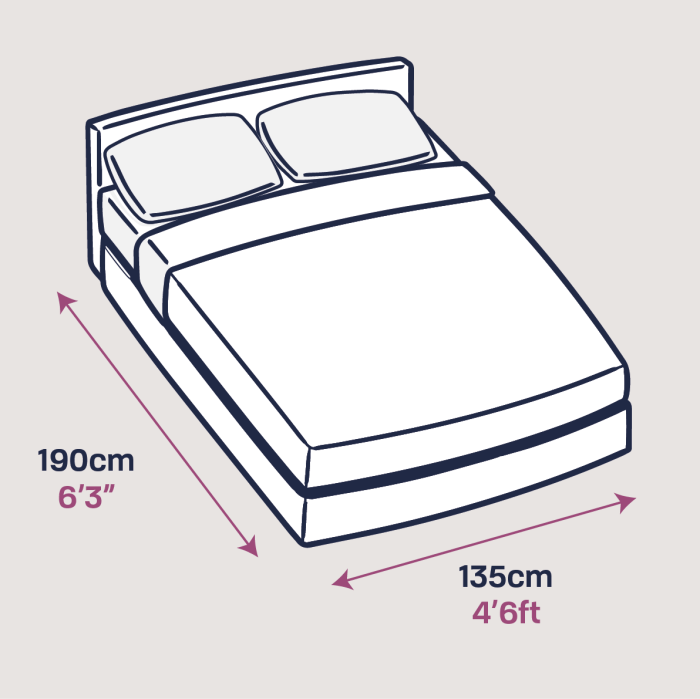 Double bed size